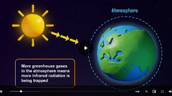 Climate week 2024 YouTube video screenshot