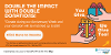 Payroll Giving - May 2025
